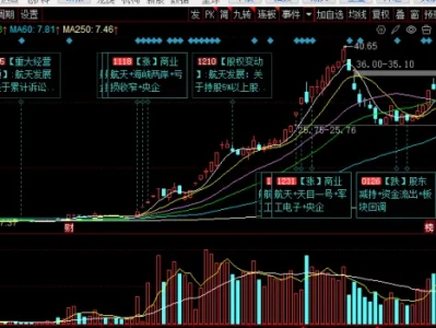 航天发展(000547)2026 深度研报:军工信息化龙头,扭亏拐点已现,订单与改革双轮驱动