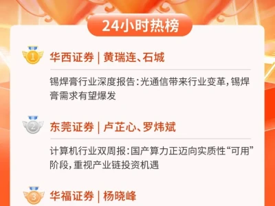 24小时热榜 | 5月7日行业研报新星飙升榜速递