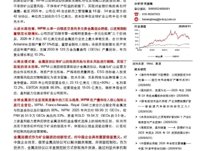 【证券研报】有色金属行业深度:矿业巨头启示录之七:惠顿贵金属,金属流模式的极致演绎