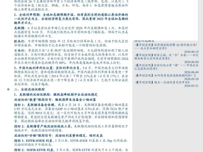 研报·华创证券-全球加息潮会重演吗:油价冲击下的货币政策转向