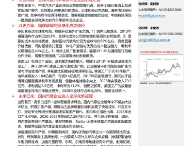【精选研报】【源达信息】:汽车零部件行业专题研究:汽车零部件全球化赛道.pdf附下载