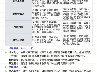 每日公司深度报告 | 第 9 期：网易