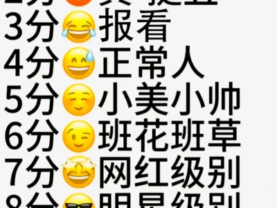 挑战秒回,给你最真实的颜值评分,网图勿扰
