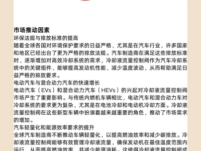 冷却液流量控制阀全球市场研究报告
