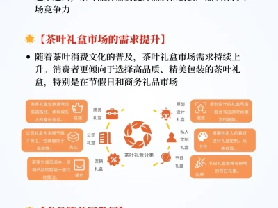 ❗️每天吃透一条产业链｜茶叶行业 🍵