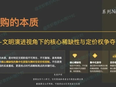 AI研报77:并购的本质——排他获取稀缺性