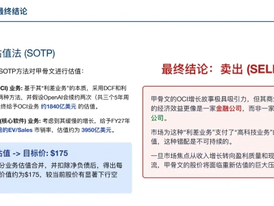 罗斯柴尔德研报,甲骨文被市场严重高估