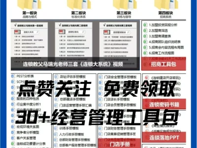 店长必须学会的各项门店数据分析【收藏版】