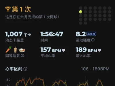 一千卡！我又行了