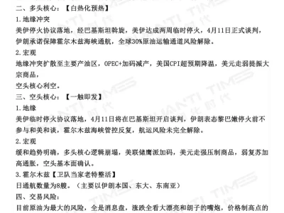 【信越赢创】 原油研报:布油96.78,WTI 99.03,地缘消息盘主导,短线轻仓为主