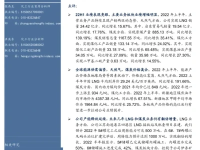 信达研报 | 各版块量价齐升,公司充分受益于能源产品高景气