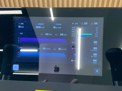 今日消耗卡路里1200kacl！继续努力！！