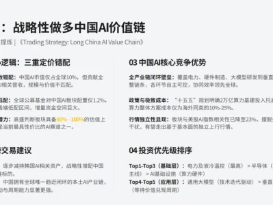高盛研报:战略性做多中国AI价值链!