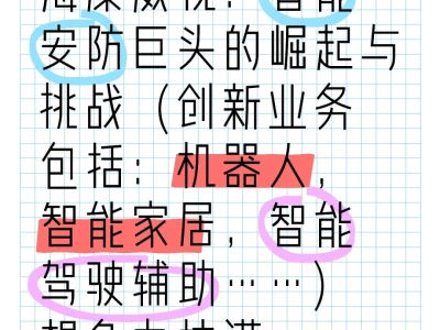海康威视基本面分析:机器人等创新业务暴增