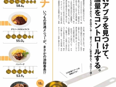 想看看你的减脂饮食长啥样？