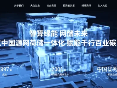 大位科技(600589)深度研报:4连板暴涨背后,是机遇还是估值泡沫?