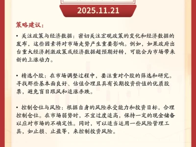 2025.11.21当日股票行情