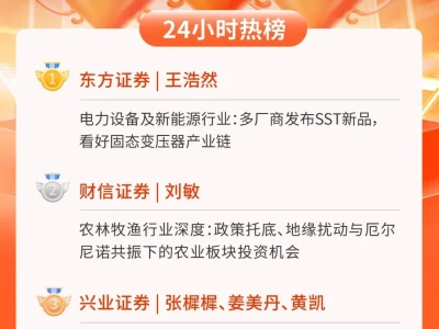 24小时热榜 | 6月11日行业研报新星飙升榜速递