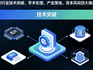 2026年3月AI行业动态研报:技术突破与产业趋势