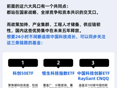 2026 六大确定性风口
