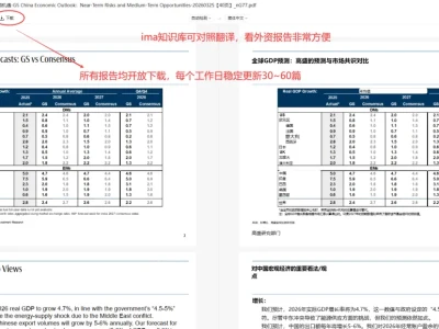 外资行内部研报怎么看?我建了一个“情报站”,99元全年无限看(附翻译+下载)