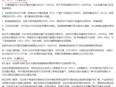 早盘研报 6.11