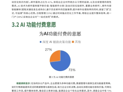 AI办公选型指南！CIO都在看