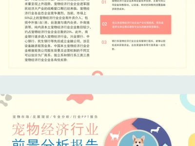 宠物经济行业前景分析报告PPT
