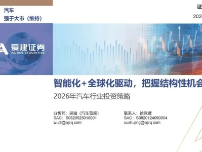 【研报-4979】2026年汽车行业投资策略:智能化+全球化驱动,把握结构性机会