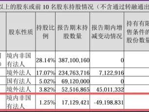 研报热线|稀土永磁业绩王,夺下全球第一!