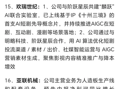 研报2026.7.12-001(2026.7.10盘中异动详解)