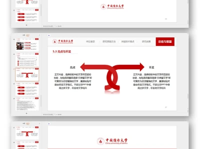 导:这才是我喜欢的开题答辩ppt☺️