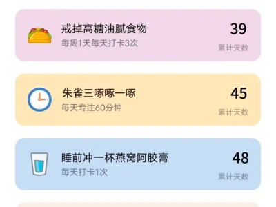 朱雀三啄45天,才明白对大黄脸的含金量