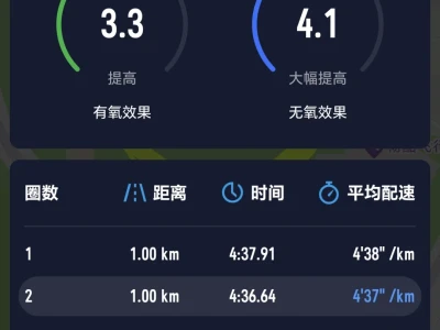 减脂餐|食堂版