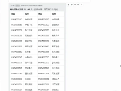 干货 | 如何用openclaw写研报