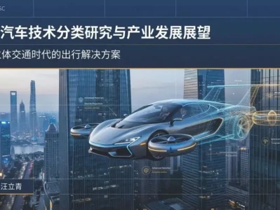 研报分享:飞行汽车技术分类研究与产业发展展望