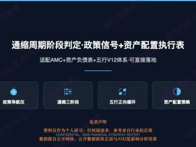 AI研报8:从通缩到通胀—政策信号