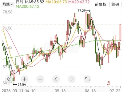 研报工业金属公开版(7月23日)