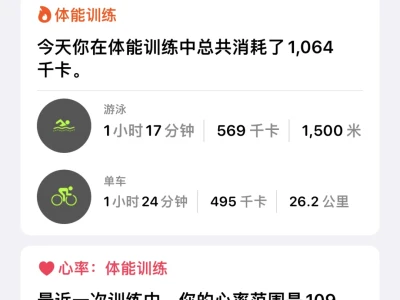 苹果手表测的消耗量准吗