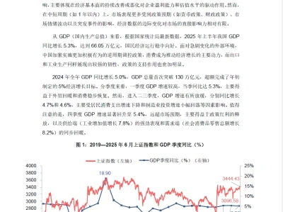 2025年中国A股市场研究报告