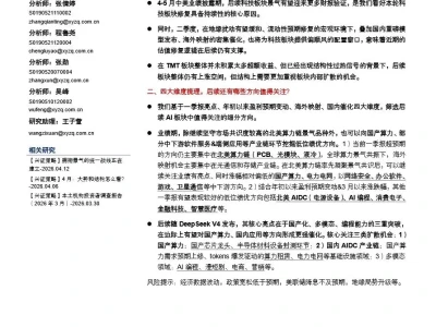 【证券研报】除了光,还有哪些科技方向值得关注?
