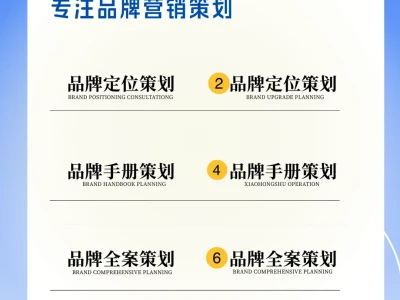 怎样写市场调研报告? 营销干货