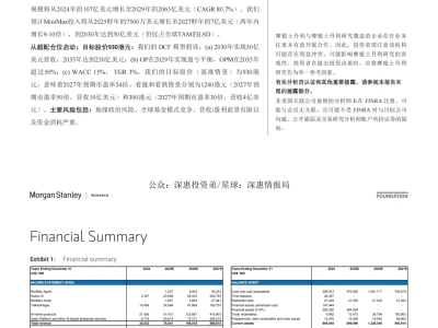 春节精选研报6:摩根士丹利《MiniMax _ 亚太地区_一个全球人工智能基础模型领袖》