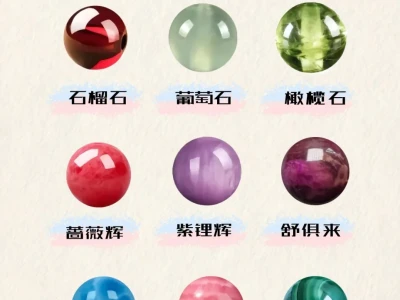 天然水晶只有7种,这些都不是!