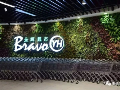 风云独立研报 | “超级物种”永辉超市