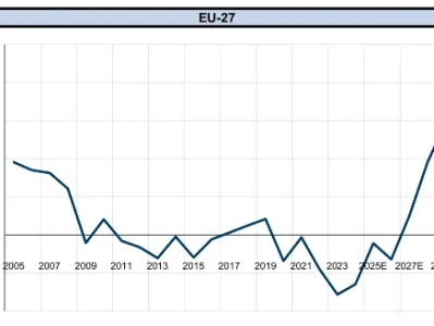 AI 会吃垮电网吗?解读高盛研报