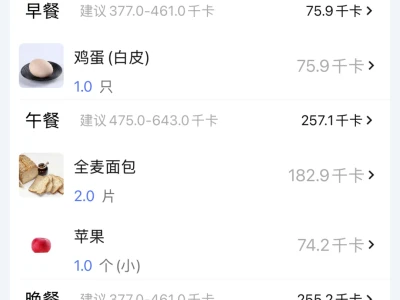 每天吃500-800千卡