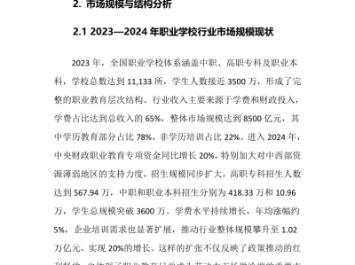 2025年职业学校行业调研分析报告