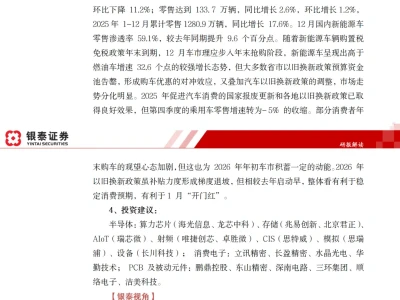 研报解读20260121