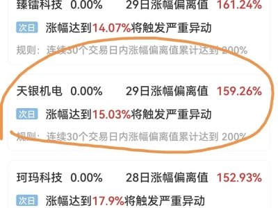 周末研报分析篇